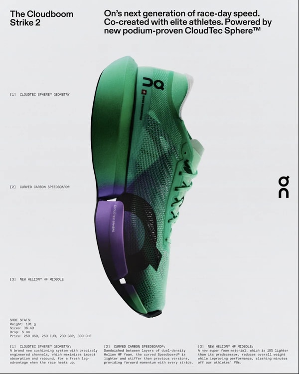 Sportswear Innovation Summits