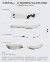 Sportswear Innovation Summits Image 3