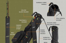 Reggae-Inspired Golf Bags
