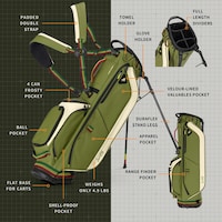 Reggae-Inspired Golf Bags Image 3