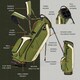 Reggae-Inspired Golf Bags Image 3