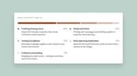 AI Usage Reflection Features Image 3