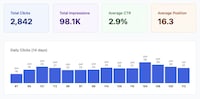 SEO Audit Tools Image 1