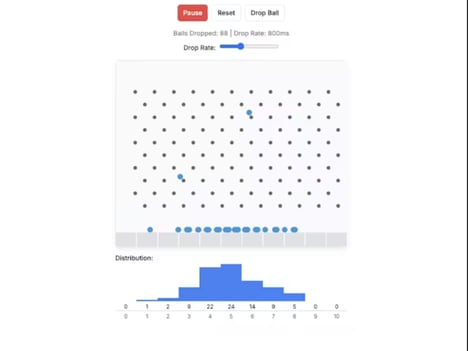 AI Science Tutors
