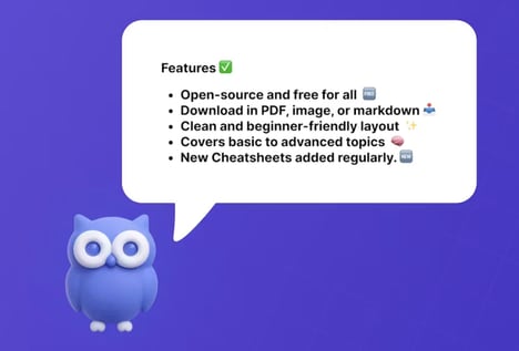 Developer Cheatsheet Collections