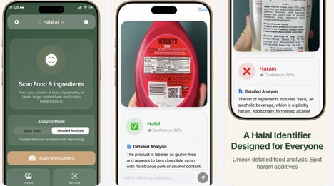 Halal Food Scanners