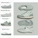 Color-Conscious Summer Footwear Image 4