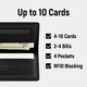 Fidget-Friendly Wallet Designs Image 4