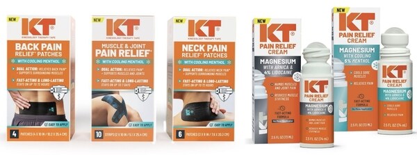 Kinesiology Pain Relief Topicals