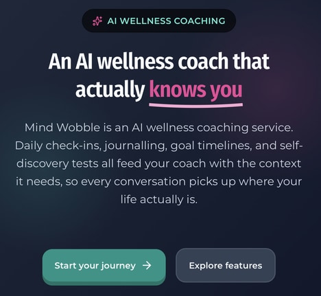 Digital Wellness Coaching Services