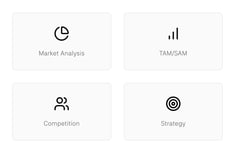 Idea Validation Platforms