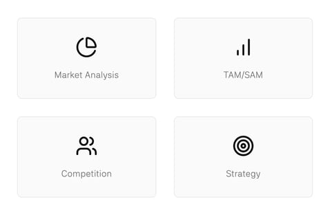 Idea Validation Platforms