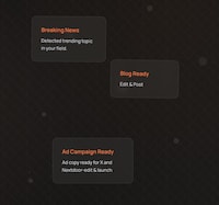 AI Content Assistants