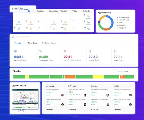 Workforce Analytics Platforms