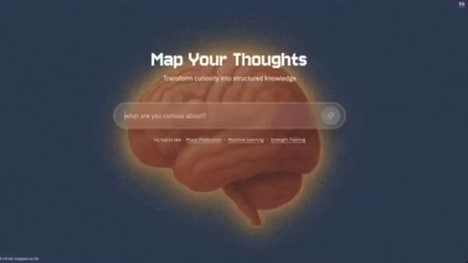 Mind Mapping Tools