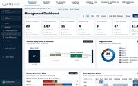 Compliance-Native EHRs