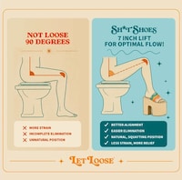 Bathroom Posture Platforms Image 2