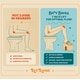 Bathroom Posture Platforms Image 2
