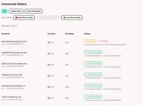 Marketplace Fraud Protections