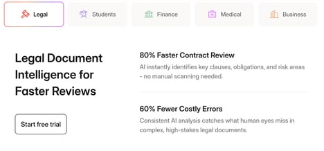 AI Document Assistants