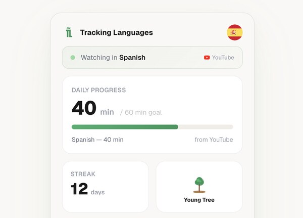 Language Learning Trackers