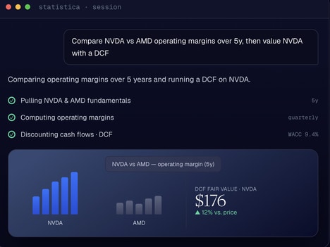 AI Financial Analysis Platforms