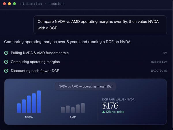 AI Financial Analysis Platforms
