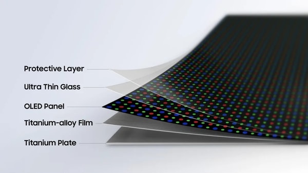 Titanium Foldable Display Technologies