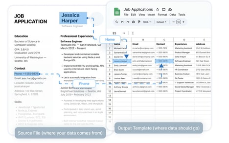 Document Data Automation Tools