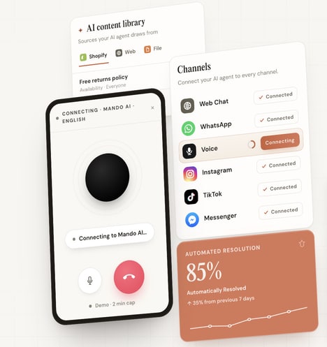 AI Customer Support Platforms