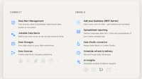 Self-Service Analytics Platforms Image 1