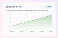 AI Website Audit Tools