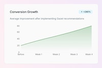 AI Website Audit Tools
