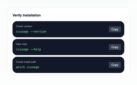 AI Code Usage Analyzers