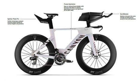 Aerodynamic Triathlon Bikes