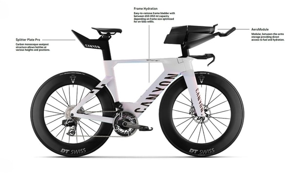 Aerodynamic Triathlon Bikes