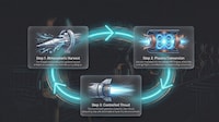 Hybrid Maglev Transit Concepts Image 3