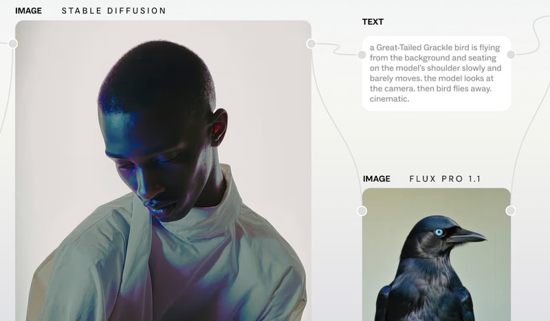 AI Design Workflow Platforms