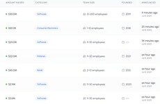 VC Data Funding