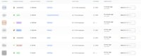 VC Data Funding Image 1