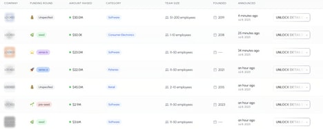VC Data Funding
