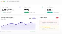 Data Monitoring Platforms