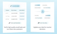 B2B Lead Generation Platforms