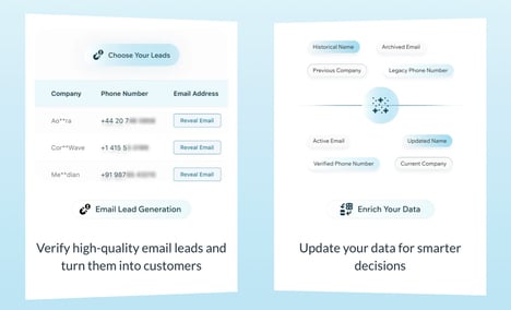 B2B Lead Generation Platforms