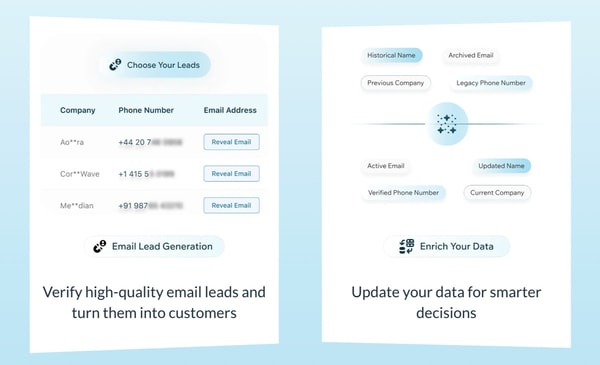 B2B Lead Generation Platforms