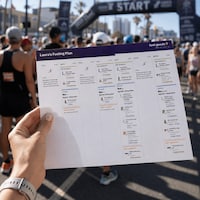 Personalized Fueling Plans