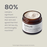 Powerful Multi Peptide Creams Image 2