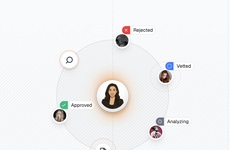 AI Influencer Marketing Managers