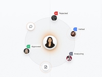 AI Influencer Marketing Managers Image 1