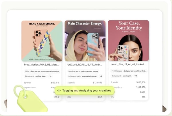 AI Creative Analytics Platforms